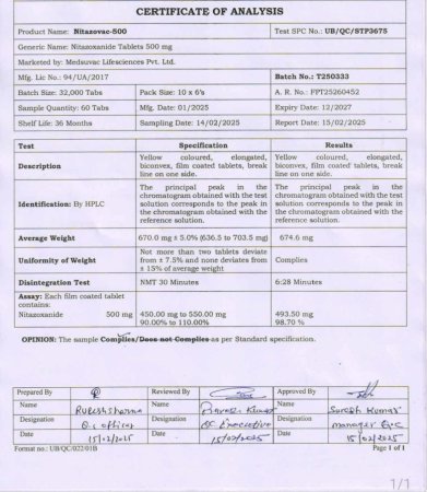 Сертификат nitazovac-500